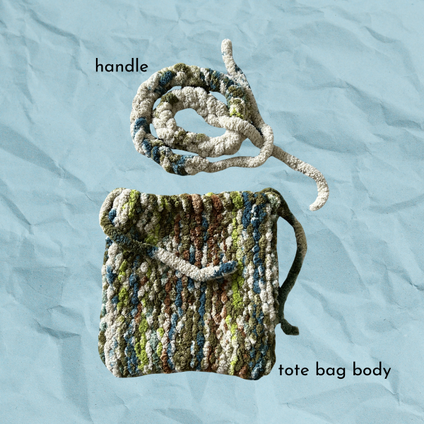 Blue paper texture background with photos of a length of finger-knitted fabric, text reads "handle," and a woven fabric bag, text reads "tote bag body"