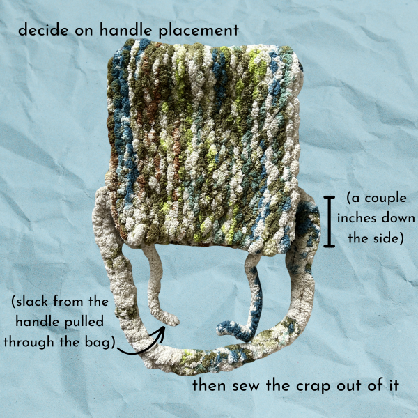 Blue paper texture background with image of woven tote bag upside down, text reads "decide on handle placement (a couple inches down the side) (slack from the handle pulled through the bag) then sew the crap out of it"